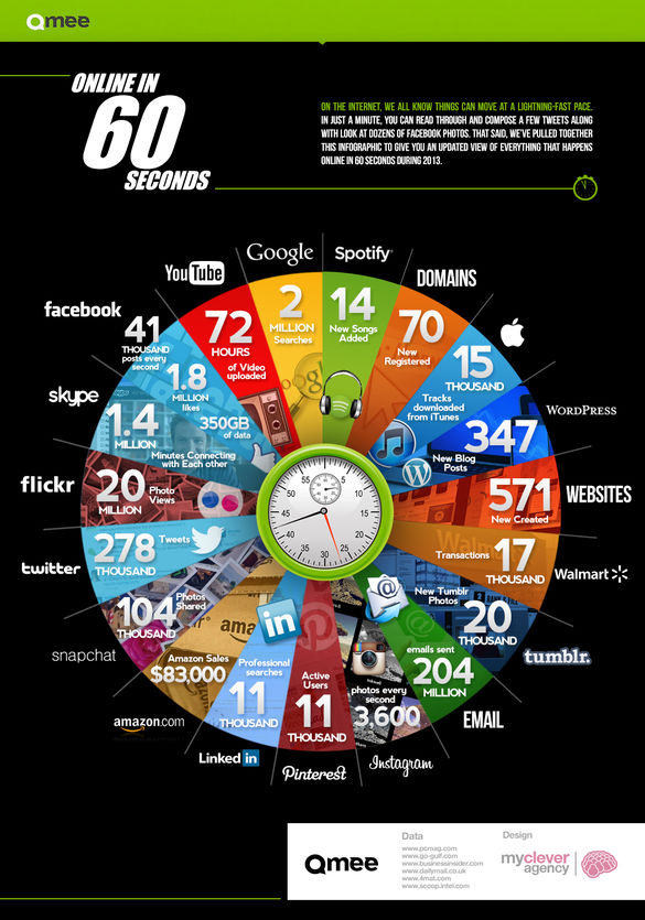 -60-seconds-online-1jpg