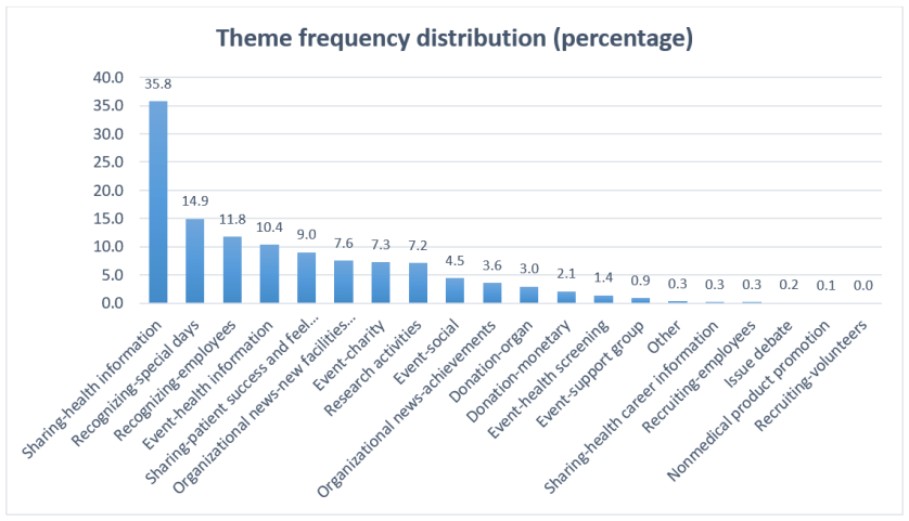 855aa646a73d2f87194028379f0e2a77