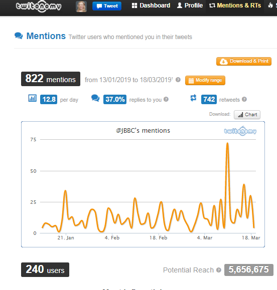 download - 2019-03-18T092819.344