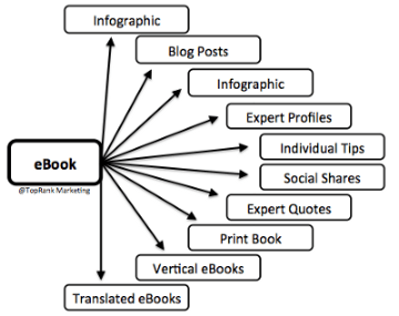 1_97rO00W0PFXG7zL-5AiijQ